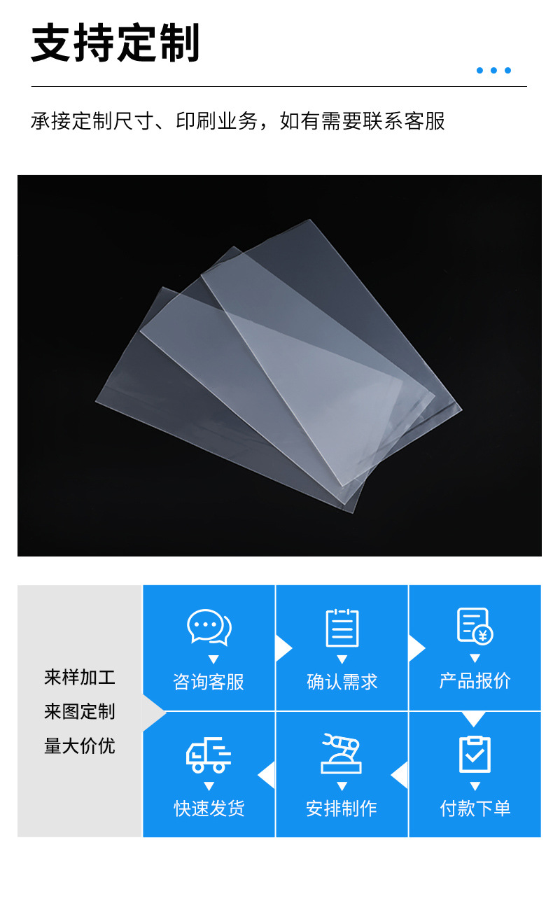 余姚批发PE平口袋螺丝打包袋透明加厚薄膜包装袋防水防尘塑料袋详情5