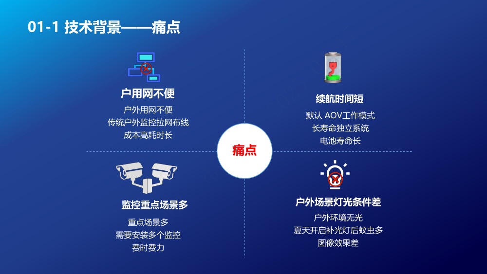大华600万太阳能一体机4G电池变倍变焦集成监控系统AOV夜视王新款球机详情2