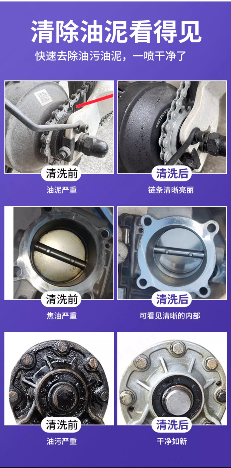 化油器清洗剂汽车除积炭去油污车用节气门喷油嘴免拆清洁剂厂家详情3