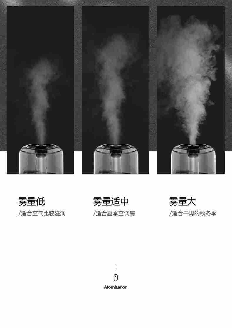 韩芊加湿器家用静音卧室大容量空气上加水迷你办公室桌面OEM定制详情24