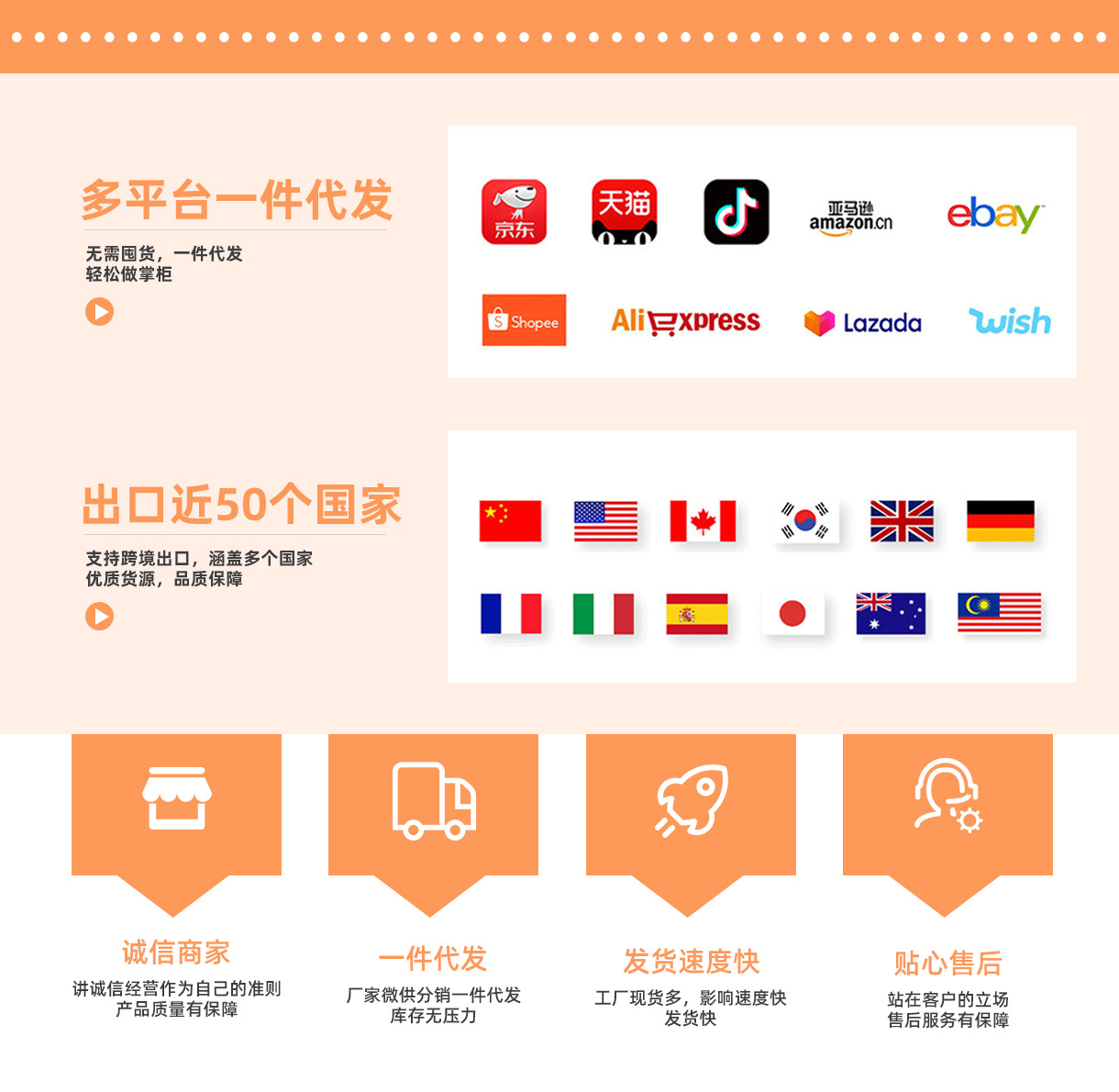 可裁剪地垫门垫入户地垫进门口脚垫家用吸水防滑地垫全铺地毯垫子详情4