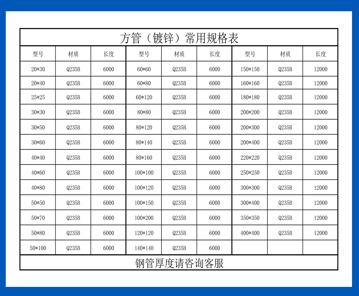 Hunan manufacturers wholesale galvanized square tubes for air supply, rectangular tubes for exhaust, steel structures, square tubes, square steel pipe profiles, and square steel pic 3