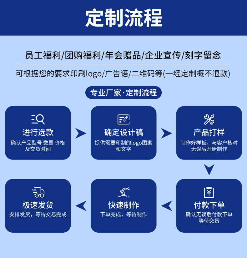 智能保温杯温度显示大容量茶水分离杯304不锈钢水杯礼品批发刻字详情5