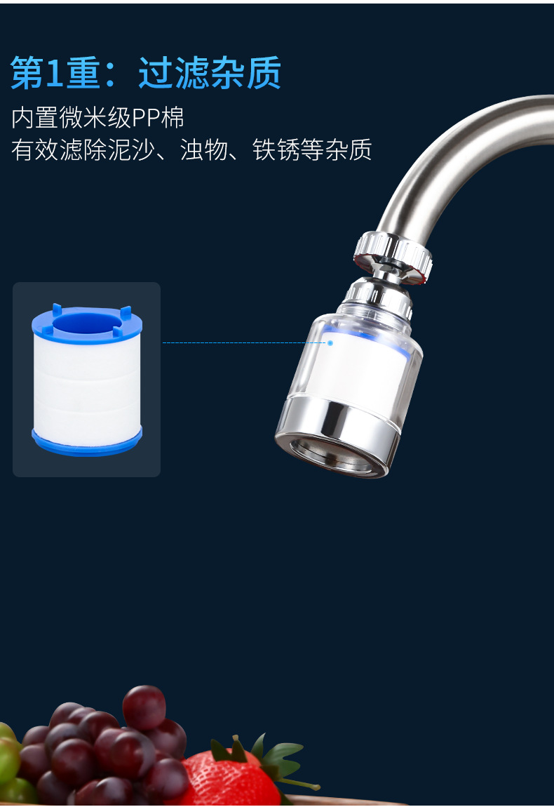 Splash-proof faucet, pressure-increasing, 360-degree rotating filter, universal kitchen faucet foaming device, extended water-saving device pic 6