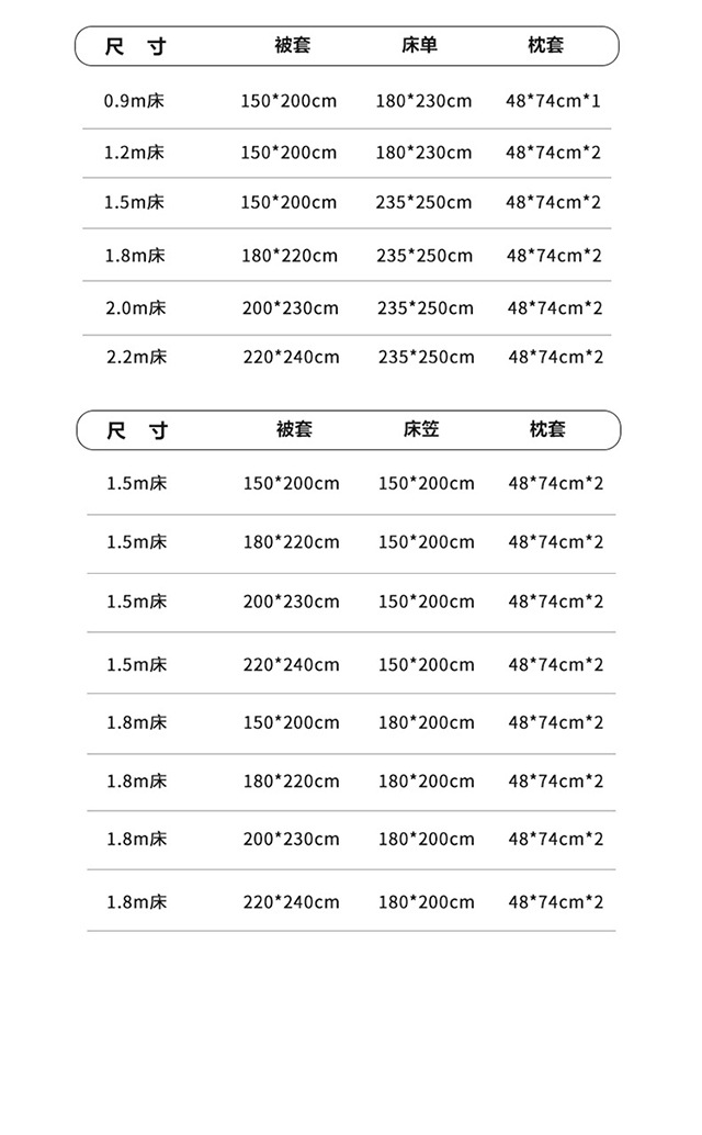 新款A类ins风水洗棉四件套纯色四件套混搭素色床单被套床笠款批发详情18