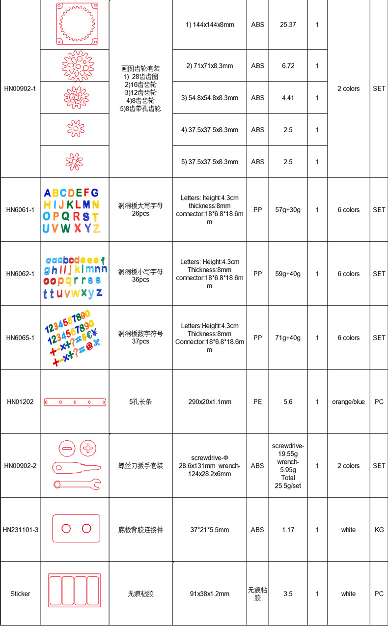 跨境专供宝宝早教益智玩具配件DIY欧美外贸儿童启蒙忙碌板洞洞板详情16