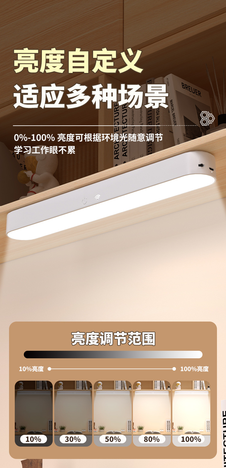 护眼台灯led小夜灯学生专用跨境氛围灯宿舍床头灯创意礼品小台灯详情15