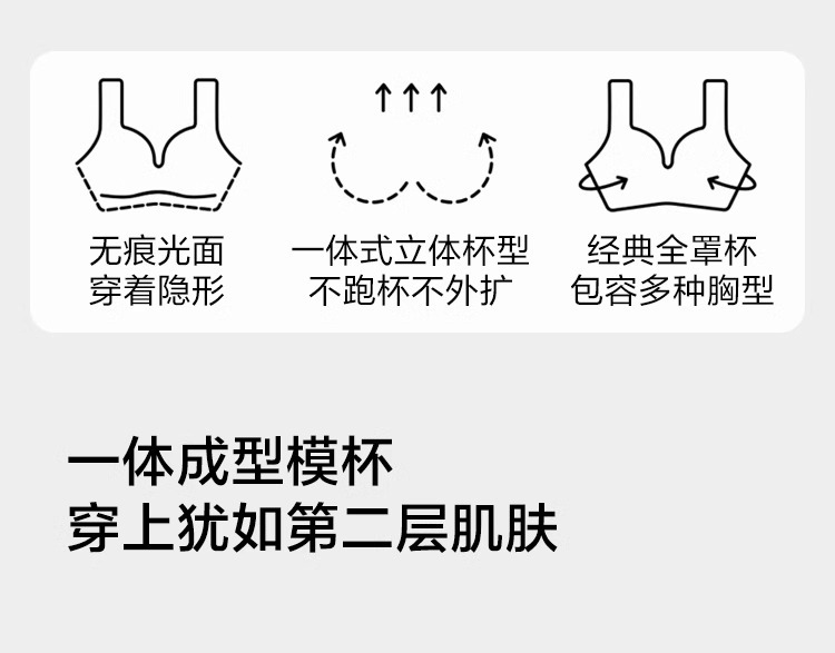内衣女士无痕大胸显小胸聚拢薄款文胸一片式固定舒适无钢圈胸罩女详情3