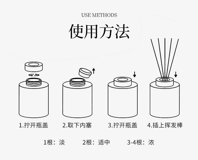 无火香薰酒店室内家用藤条香薰精油卧室客厅厕所持久散香空气芬芳详情14