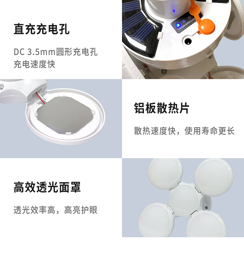 跨境太阳能蓝牙音箱大音量充电灯泡节能夜市地摊灯户外露营照明灯详情27