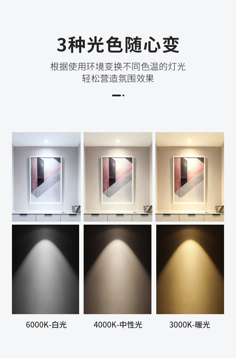 轨道灯批发散光led射灯服装店直播间不刺眼商用轨道式超亮补光详情7