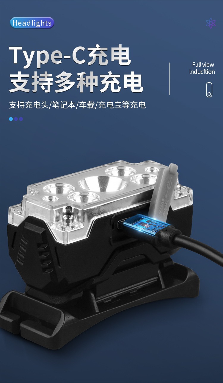 新款跨境强光头灯长续航户外运动高敏感感应头灯多功能便携工作灯详情13
