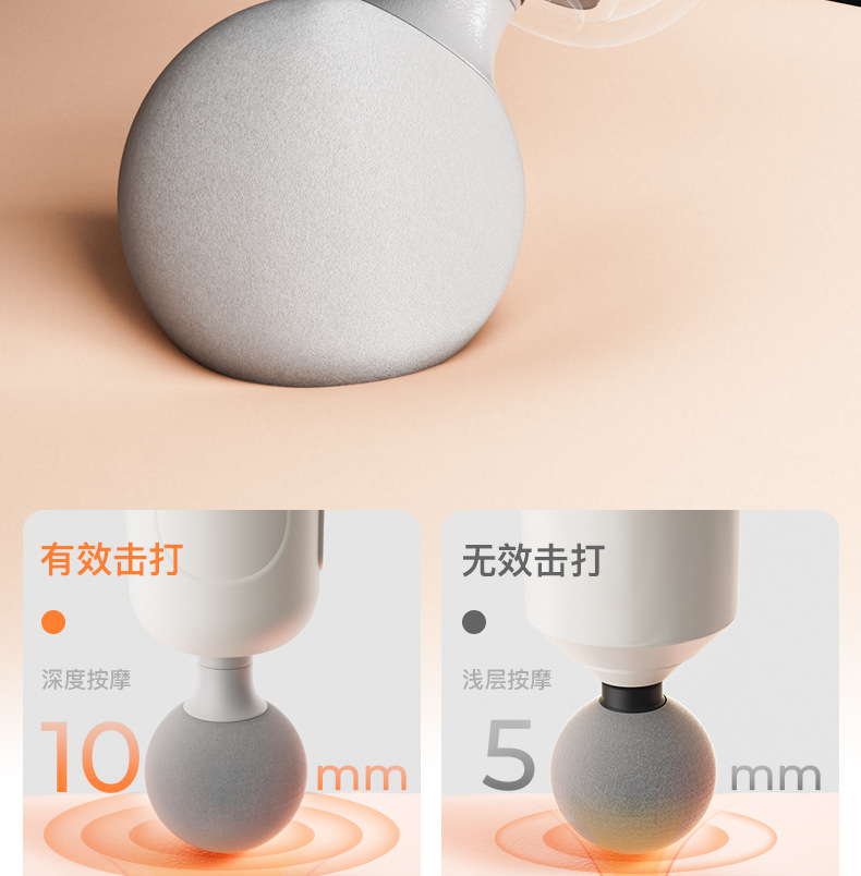 fed筋膜枪肌肉放松按摩器仪迷你肌膜枪颈膜抢男女电动静音专业级详情14