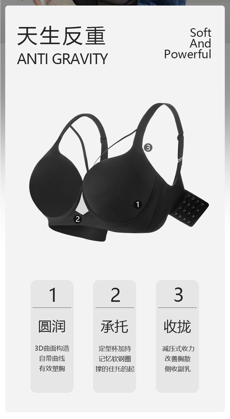 跨境大码mm无痕内衣女大胸显大聚拢收副乳上托薄款性感文胸罩详情2