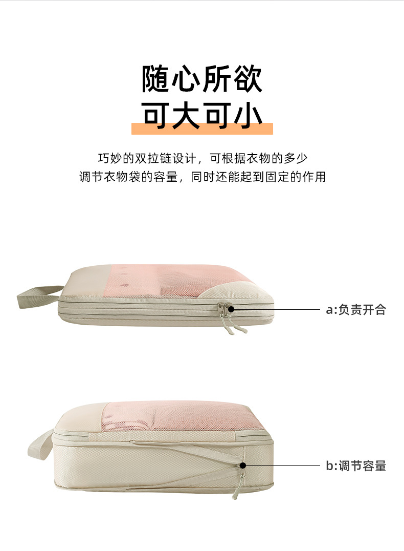 旅行收纳袋压缩十件套装数码洗漱化妆品收纳包衣服鞋子行李旅行袋详情9