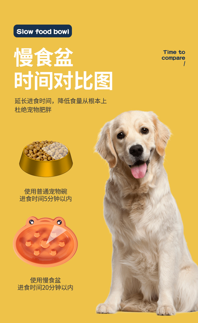 Dog basin, dog bowl, anti-knock and anti-choking bowl, Golden Retriever large dog slow food basin, dog food basin, pet slow food basin, dog supplies pic 5