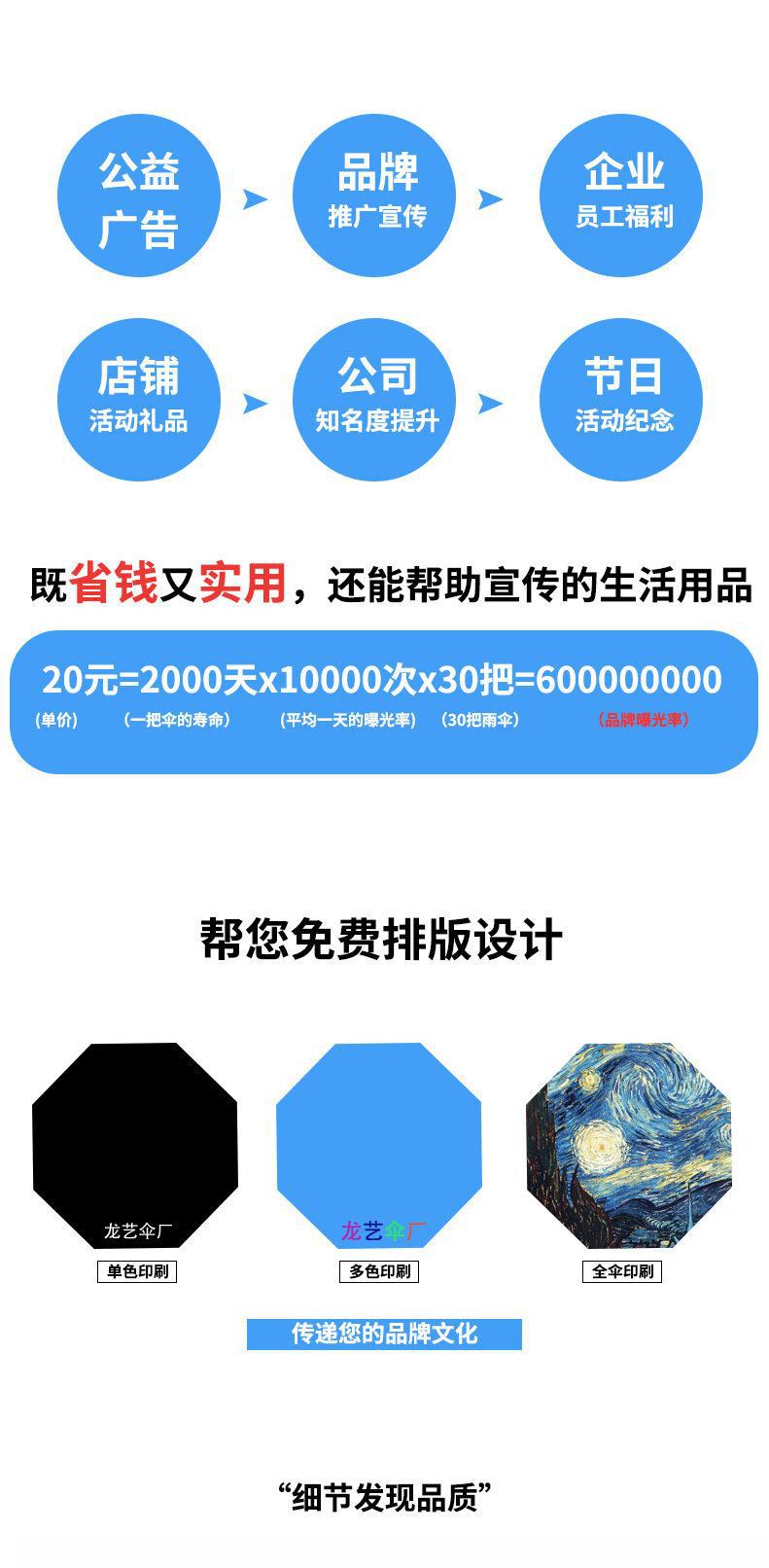 跨境亚马逊热销竖中指伞创意个性全自动三折伞搞怪鄙视学生折叠伞详情17
