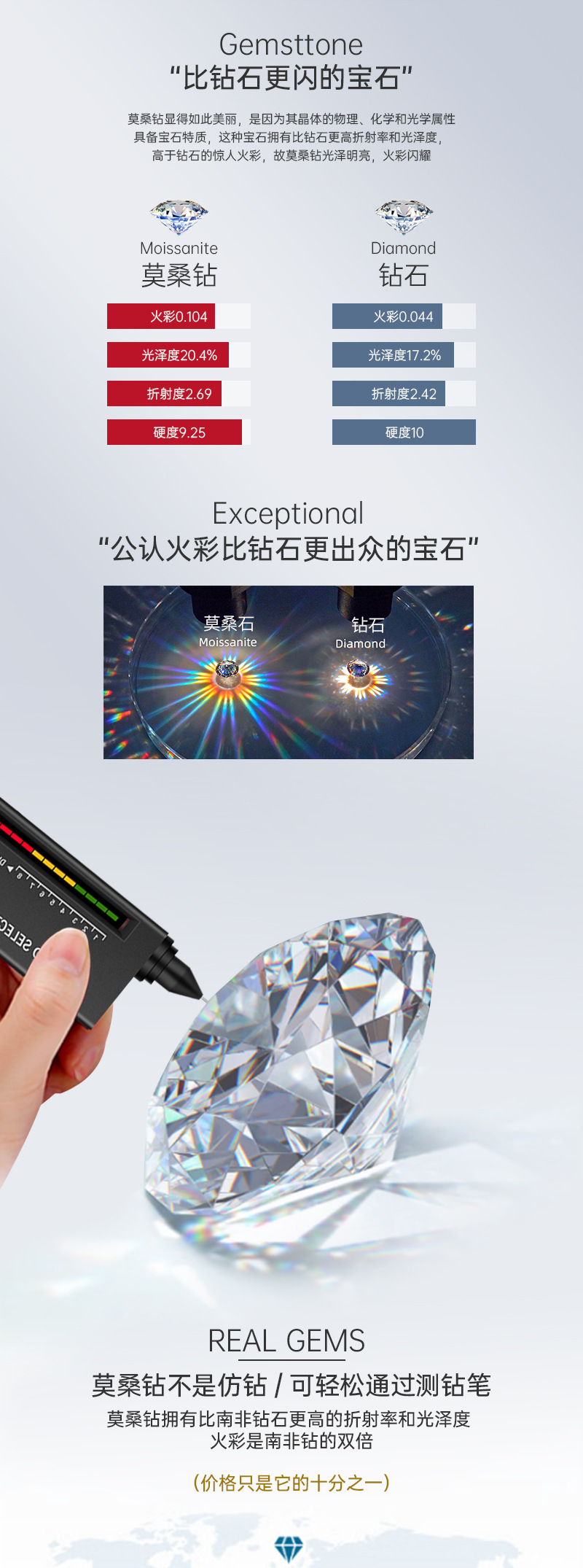 外贸欧美时尚流行黑色莫桑钻石耳钉精致高级感s925纯银耳饰品批发详情24