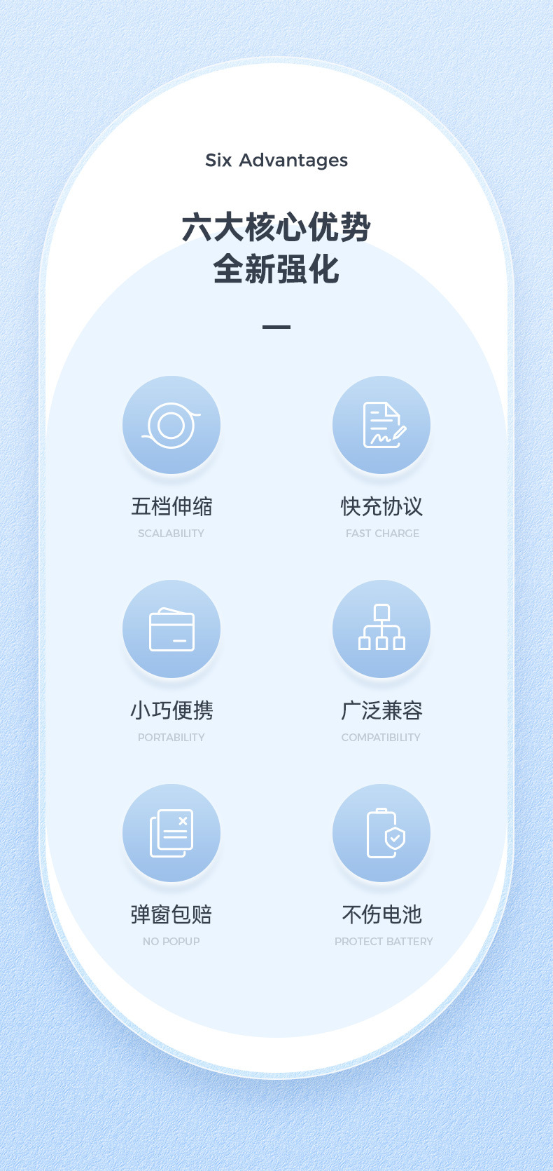 品胜6A伸缩线三合一充电线适用苹果华为闪充一拖三数据线定制详情2