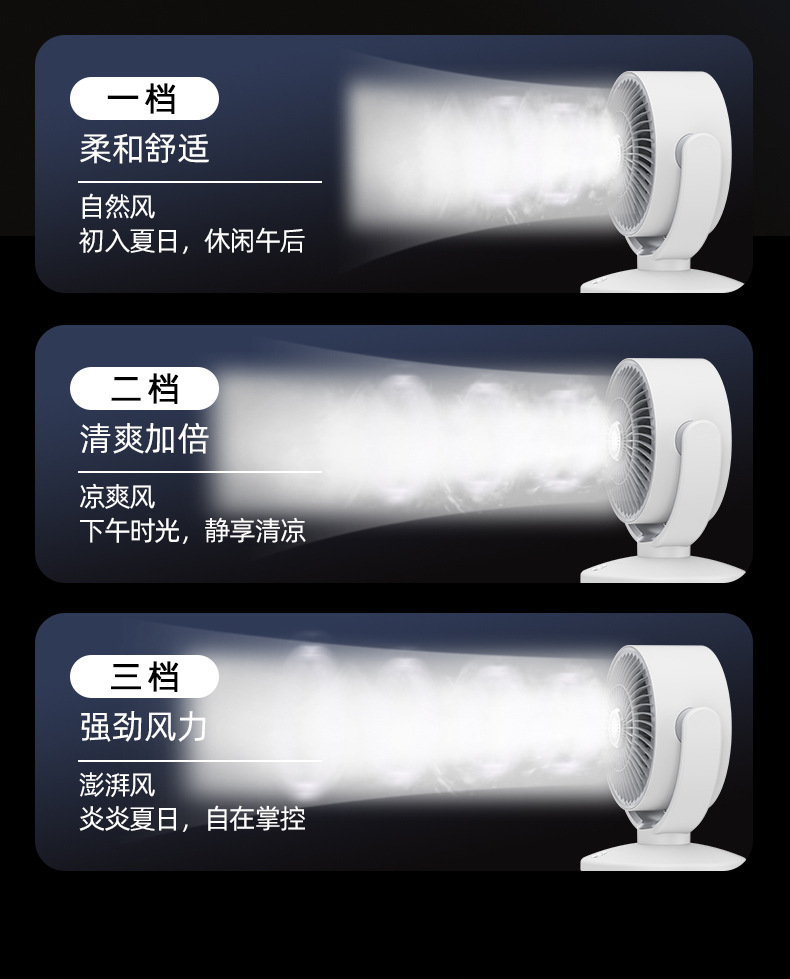 Air circulation fan, household electric fan, desktop portable oscillating low-noise, student dormitory desktop office circulation fan M142 pic 15