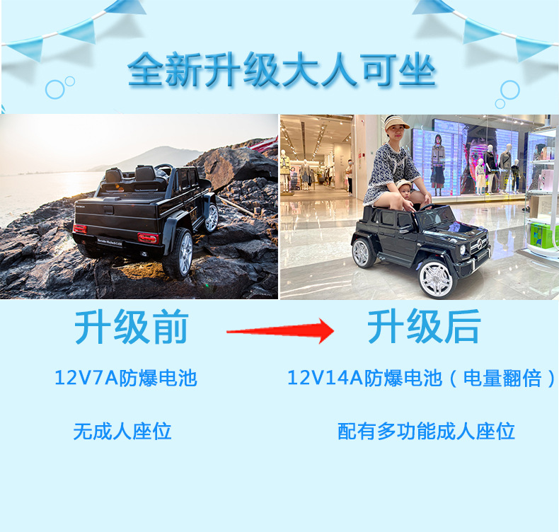奔驰大G儿童电动车四轮遥控越野玩具车宝宝可坐双人电动遥控车适合小孩大人玩耍详情1