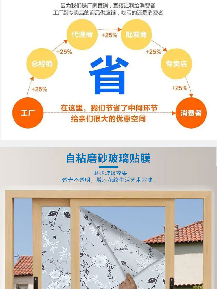批发自粘玻璃贴纸透光不透明艺术玻璃贴加工定制代发详情5