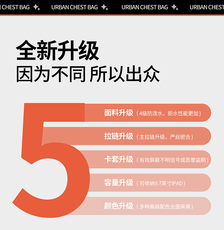 跨境爆款防盗刷背包户外小包轻便斜挎包韩系胸包休闲单肩背包详情4