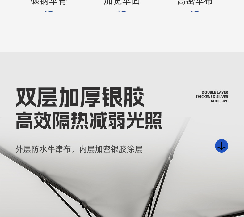 商用大号摆摊伞防晒折叠太阳伞户外遮阳长柄雨伞牛津布庭院详情5