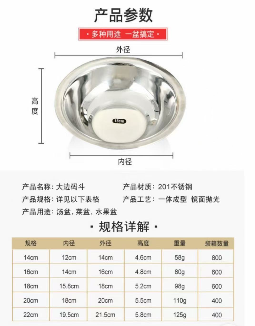 Stainless steel ladle, stainless steel soup bowl, soup basin, small bowl, seasoning basin, kitchen, hotel, restaurant, restaurant seasoning bowl, ladle pic 2