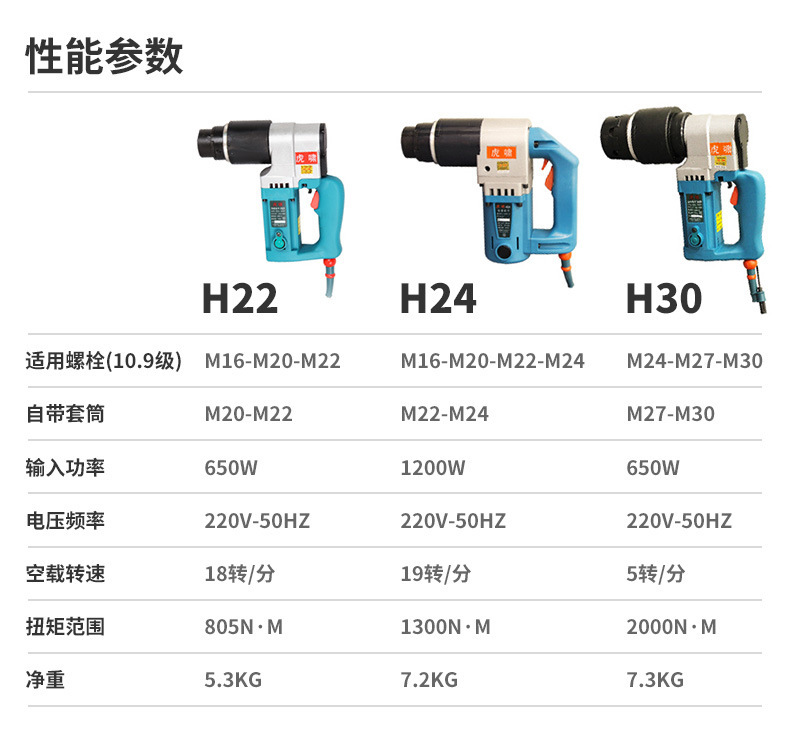 虎啸扭剪电动扳手H22/H24/H30钢结构高强梅花螺栓套筒H30扭矩扳手详情4