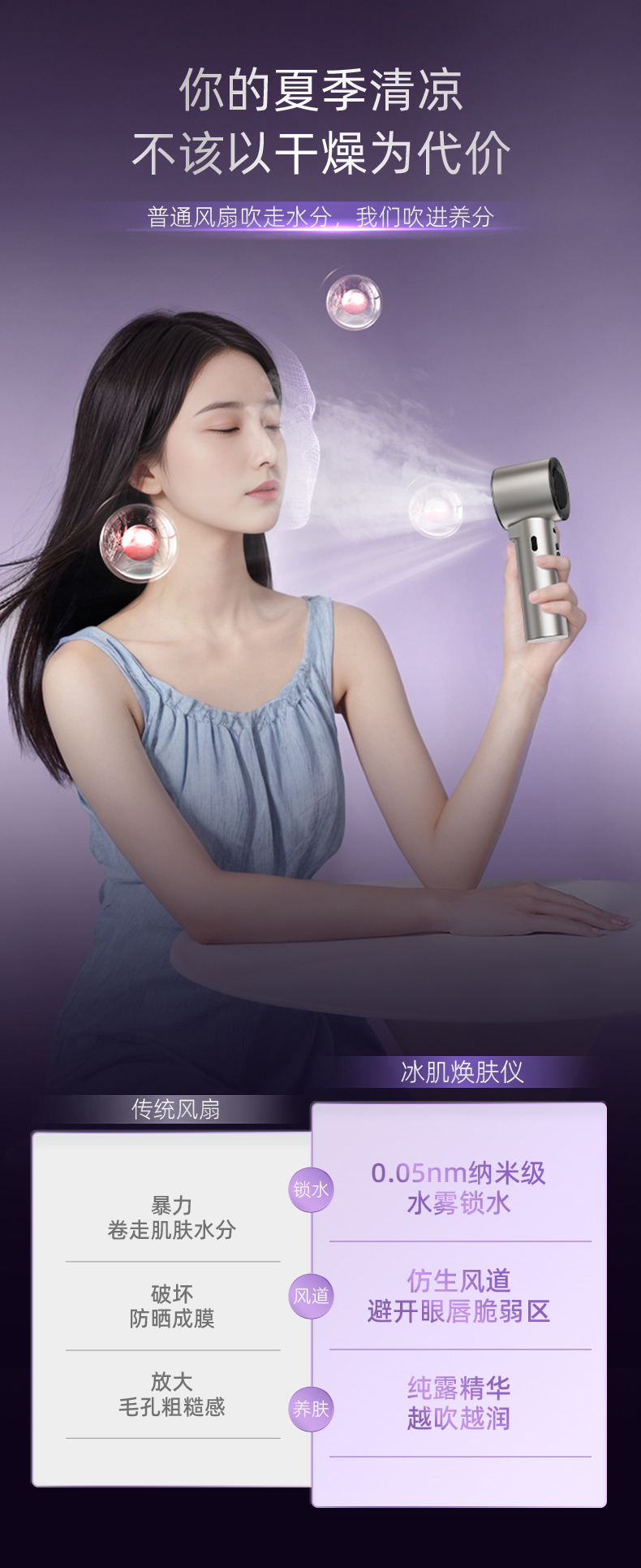 高速手持风扇喷雾嫩肤户外2025新款大风礼品女生迷你充电便携风扇详情2