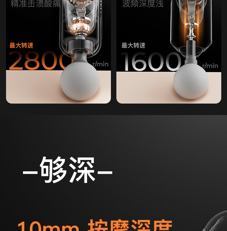 fed筋膜枪肌肉放松按摩器仪迷你肌膜枪颈膜抢男女电动静音专业级详情12