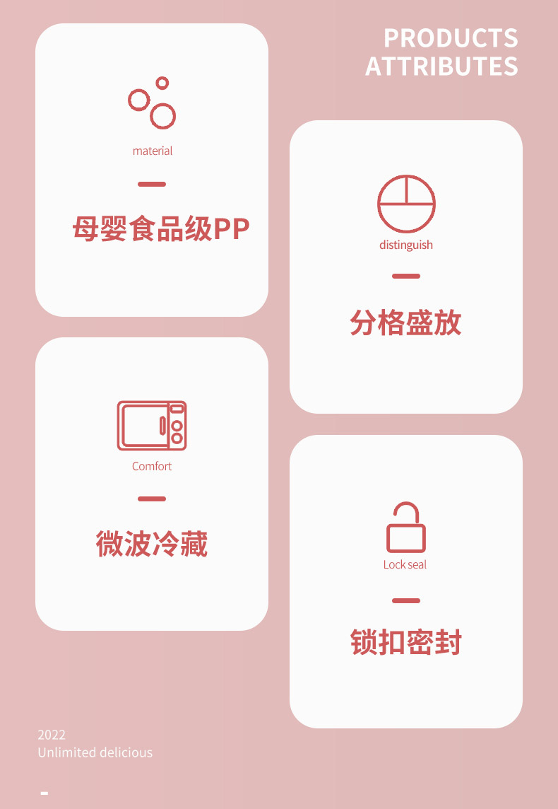 儿童饭盒学生上班族带餐具午餐盒卡通可微波炉食品级桃桃便当盒详情10
