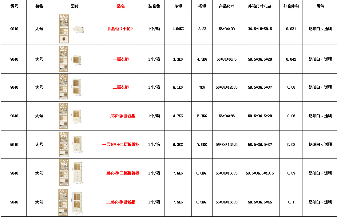 严选免安装简易衣柜家用衣服收纳柜子储物小衣橱儿童卧室出租房详情25
