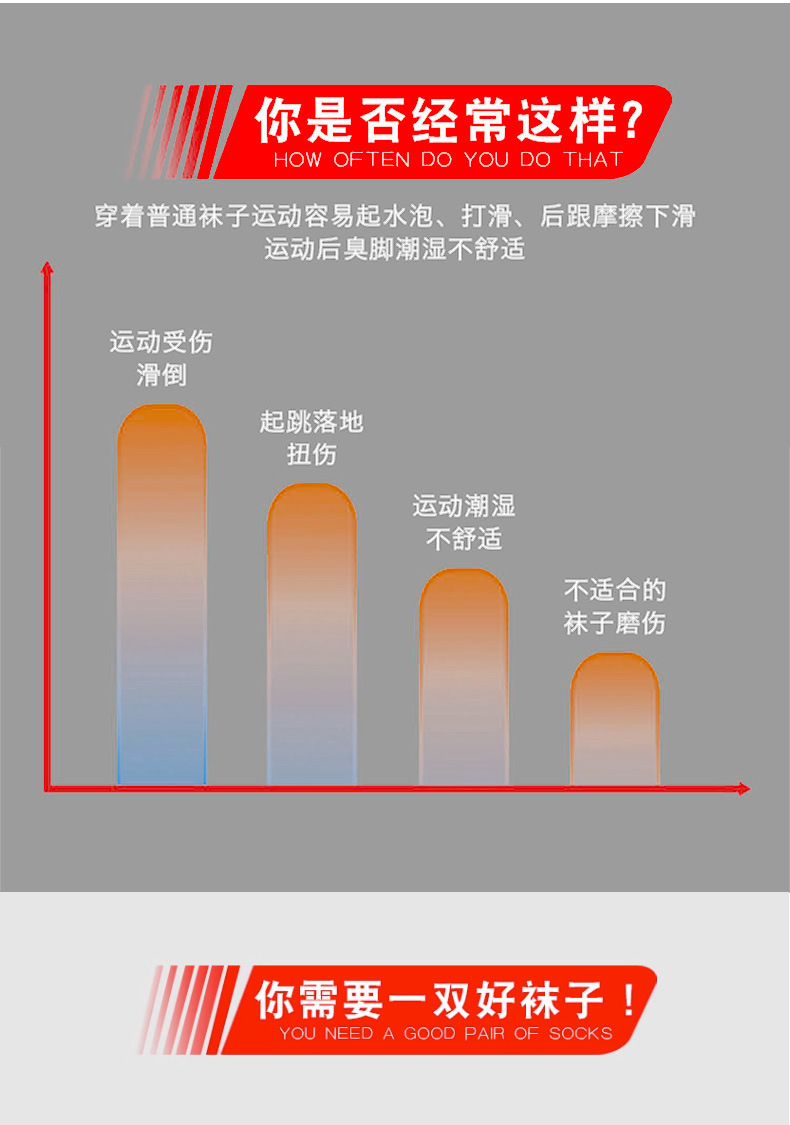 篮球袜加厚男专业青少年毛巾底吸汗防臭透气中筒白色运动袜批发详情4