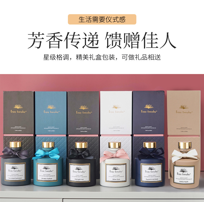 Two-fluid aroma equipment, car aroma diffuser, flame fireplace, automatic aroma diffuser pic 5