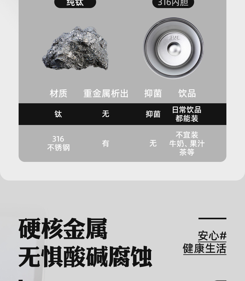 保温杯礼品定制迷你钛杯双层内外纯钛高颜值学生情侣口袋杯批发详情8