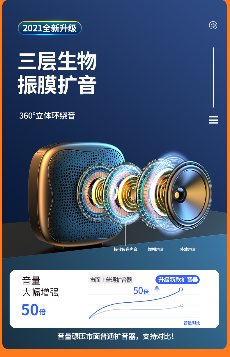 Nuobixing H1 Little Bee Amplifier Bluetooth High Volume Street Vending Machine Tour Guide Teacher Teaching and Hawking Audio System pic 3