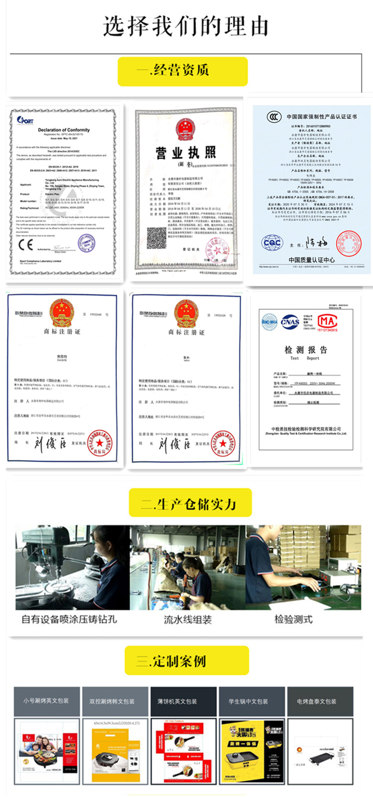 跨境UL/FCC/CE电热炉家用双灶电炉2000W调温小电炉子保温加热电炉详情2