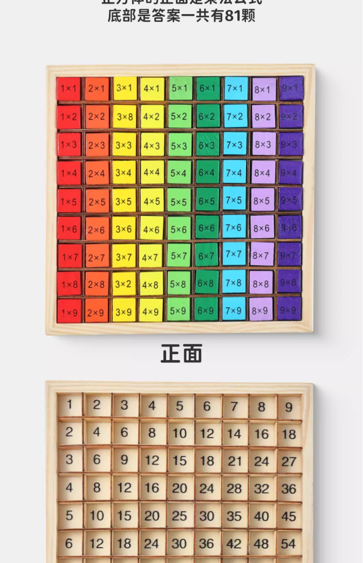 木制99乘法表儿童益智玩具早教积木乘法口诀学习计算板幼儿园礼物详情6