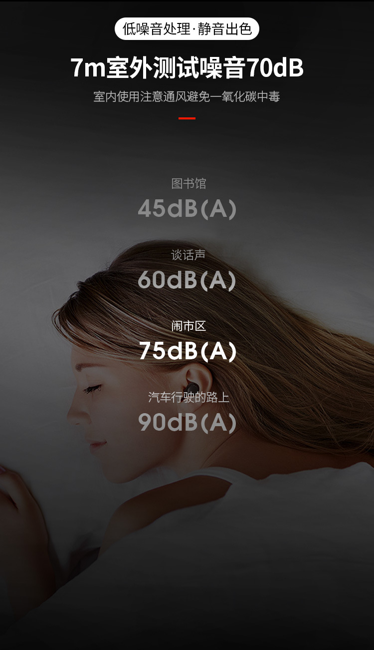 现货汽油发电机10千瓦8KW三相380伏3KW 5KW7KW低噪音220V一台起批详情6