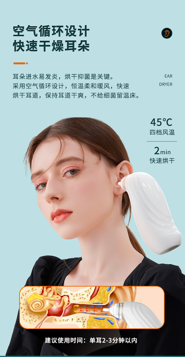 shanilak   新款恒温干耳器耳朵干燥器耳道烘干机红光耳朵护理干耳宝家用批发详情4