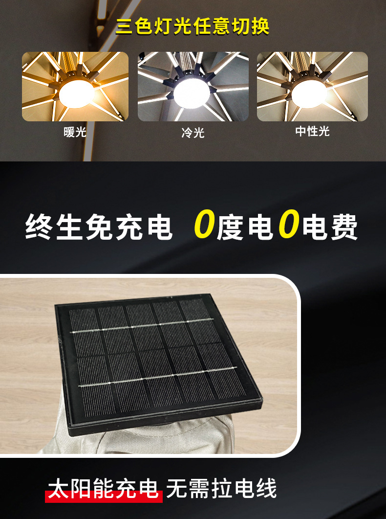星辰户外遮阳伞庭院专用 罗马伞设计露台防晒 摆摊露天大伞棚别墅庭院详情10