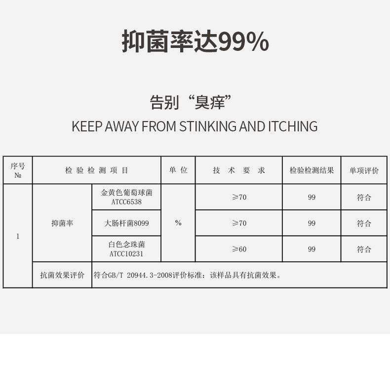 袜子男士抗菌防臭春秋短袜透气船袜吸汗石墨烯商务袜中筒棉袜详情8