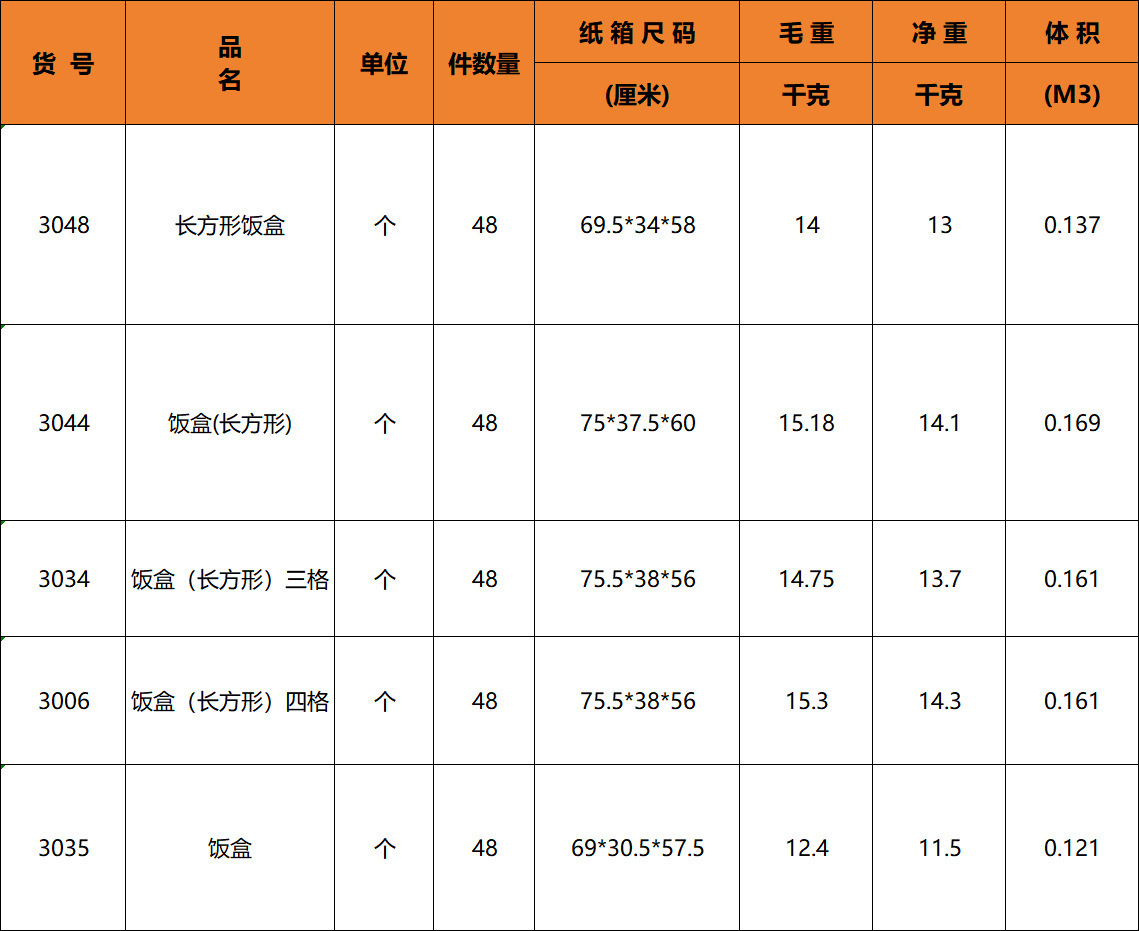 定制热卖卡通塑料饭盒食品级可进微波炉加热可爱午餐盒厂家详情1