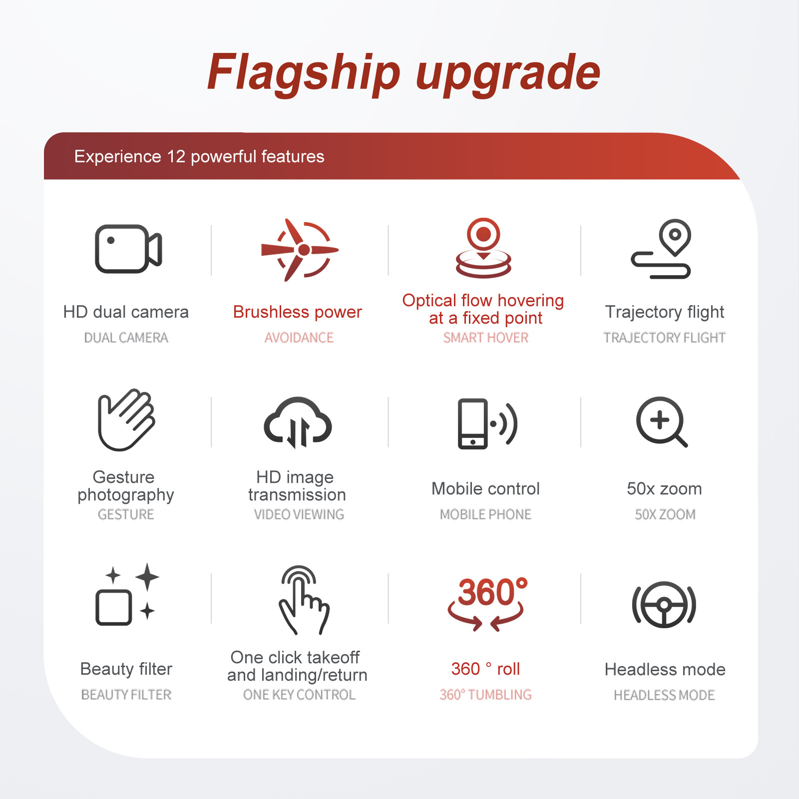 Cross-border E88 unmanned aerial vehicle, brushless motor, GPS, high-definition aerial photography, folding fuselage, optical flow, fixed height, obstacle avoidance, remote control aircraft pic 27