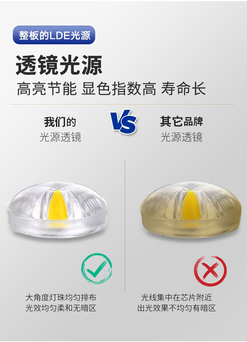 Integrated ceiling light, led embedded 30x30 flat panel light, kitchen, bathroom, bathroom ceiling aluminum panel ceiling light pic 3