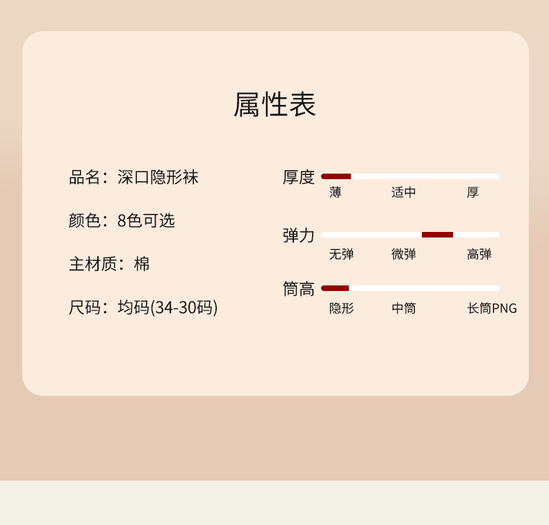 船袜女夏季薄款无痕隐形袜网纱透气棉底防滑吸汗不掉跟浅口袜子女详情12