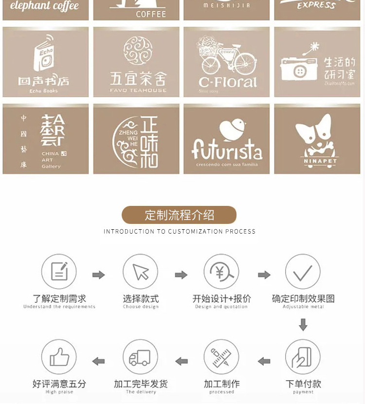 外贸帆布围裙批发厨房咖啡奶茶店餐饮防水男女工作服印字logo批发详情7
