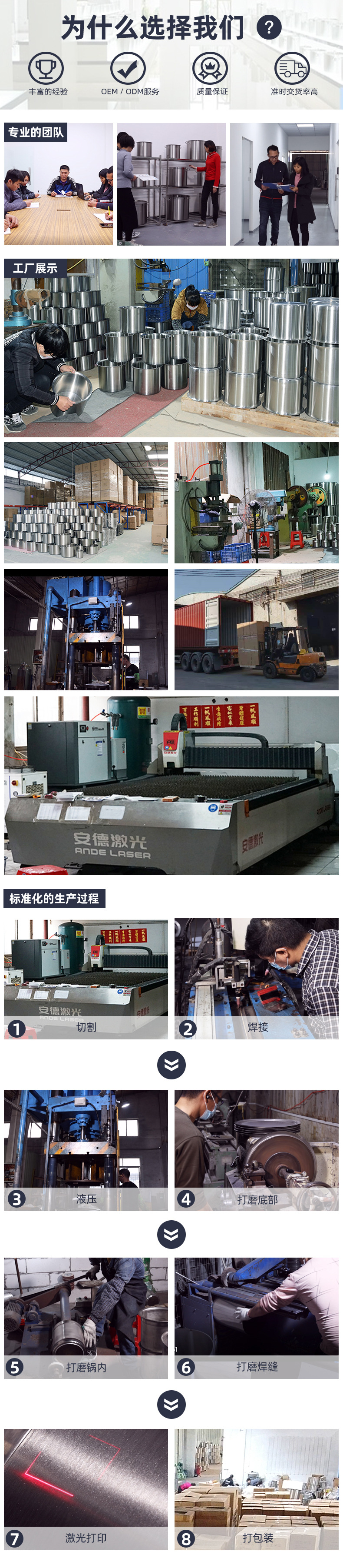 钜树不锈钢锅3#-210326_10